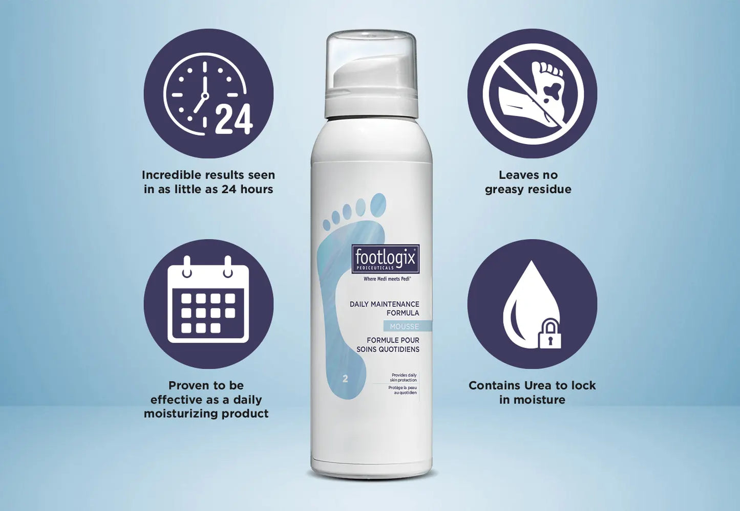 Footlogix Daily Maintenance Formula - 125ml/4.2 oz.