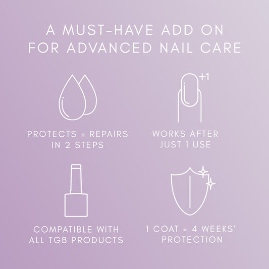 The Gel Bottle HypoFix Repair Serum .68oz