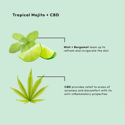 BCL Tropical Mojito 4-step (1pk)