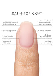 The Gel Bottle Satin Top Coat