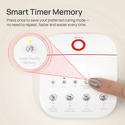 ONail Wireless Keyboard for AI Nail Lamp