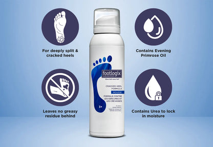 Footlogix foot care product with features on a blue background