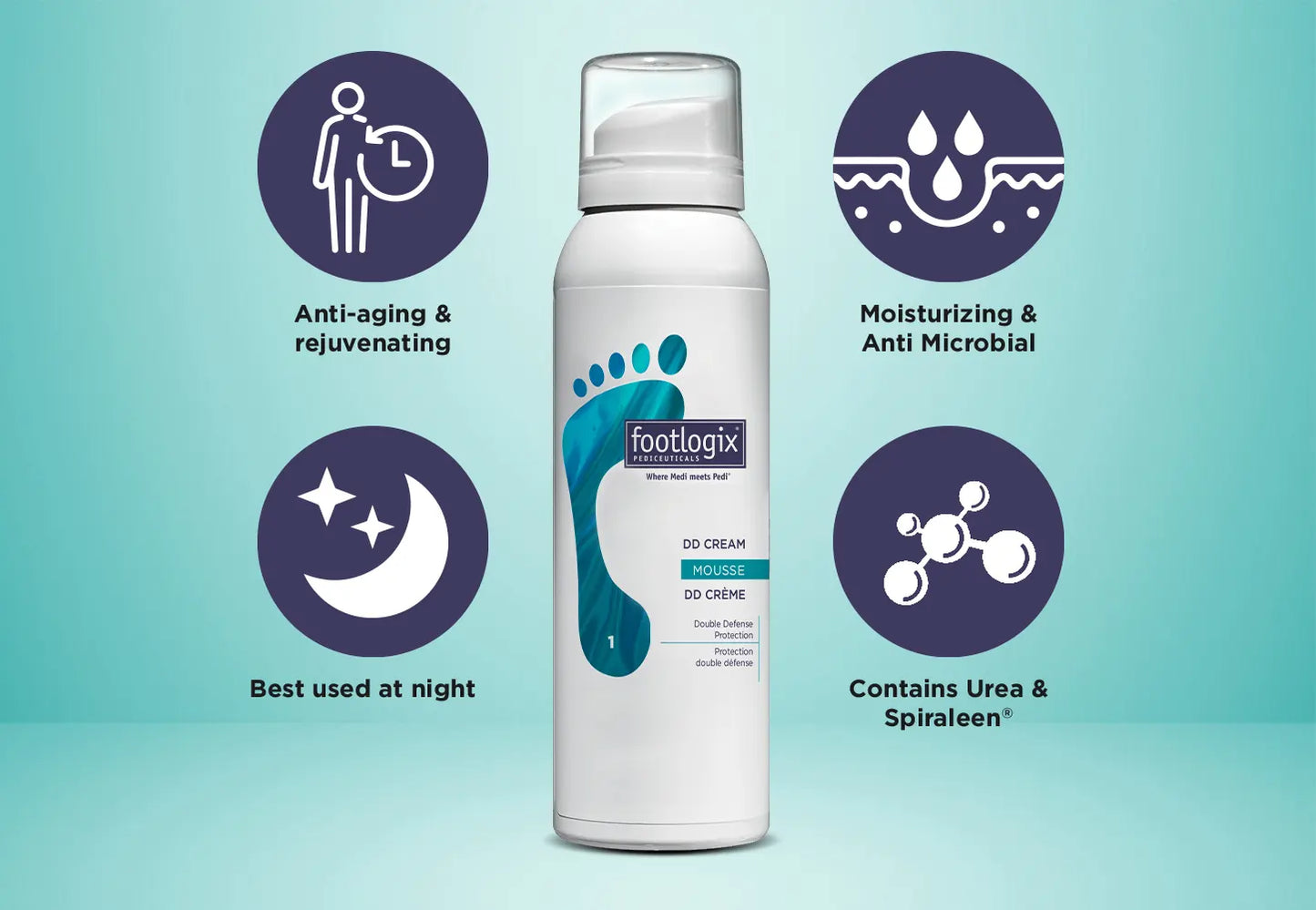 Footlogix DD Cream Mousse Formula - 125ml/4.2 oz.