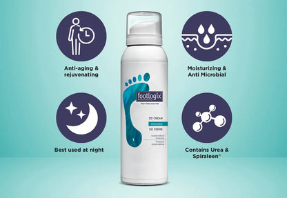 Footlogix DD Cream Mousse Formula - 125ml/4.2 oz.