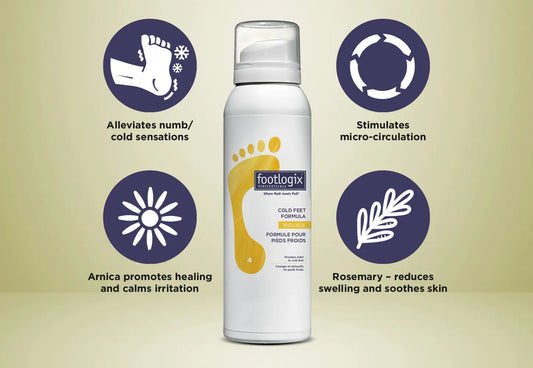 Footlogix cold feet formula spray with icons and text on a beige background