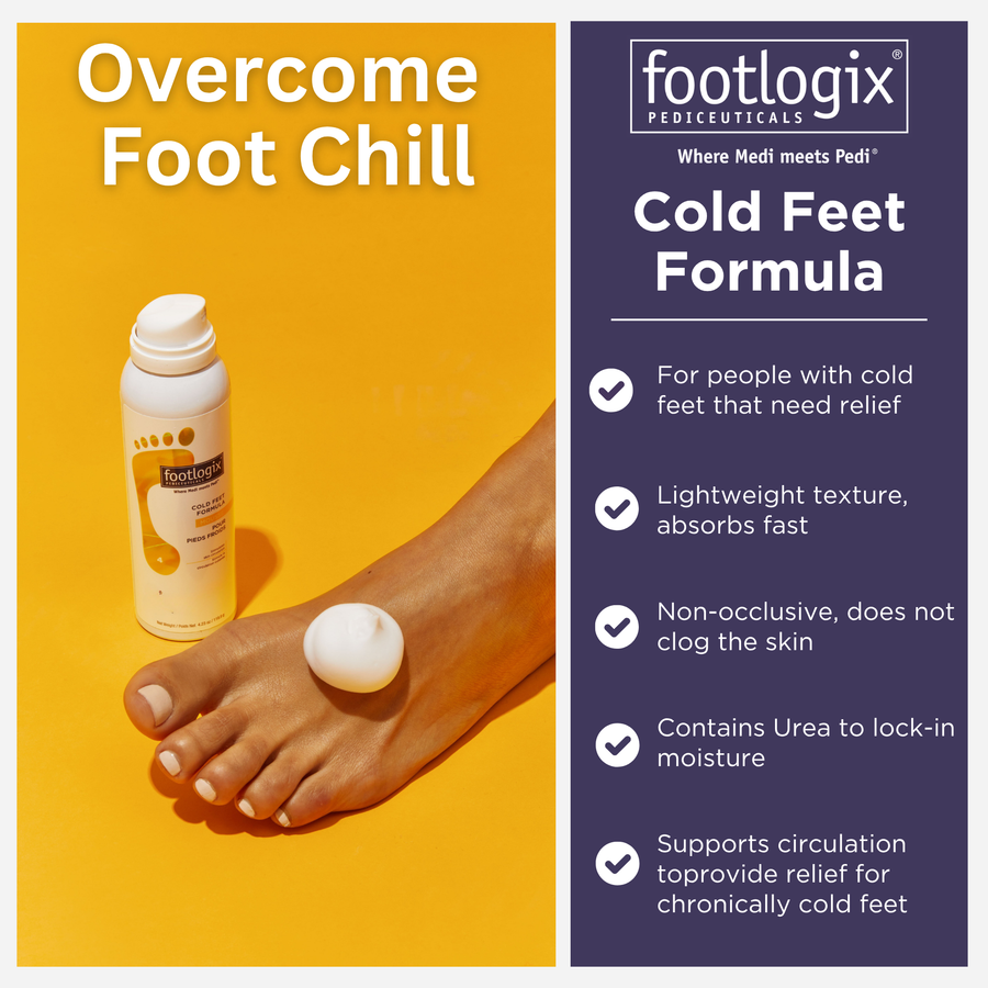 Footlogix cold feet formula product with a foot and cream on a yellow background