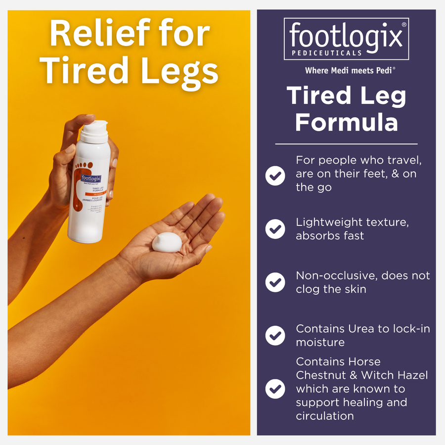 Footlogix Tired Leg Formula advertisement with a hand holding a bottle and a product, set against a yellow and purple background.