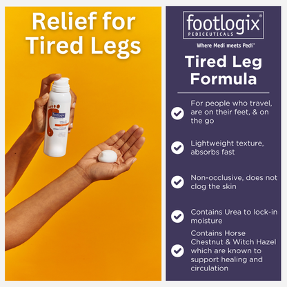 Footlogix Tired Leg Formula advertisement with a hand holding a bottle and a product, set against a yellow and purple background.