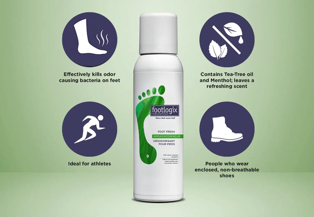 Footlogix foot fresh deodorant spray with features on a green background