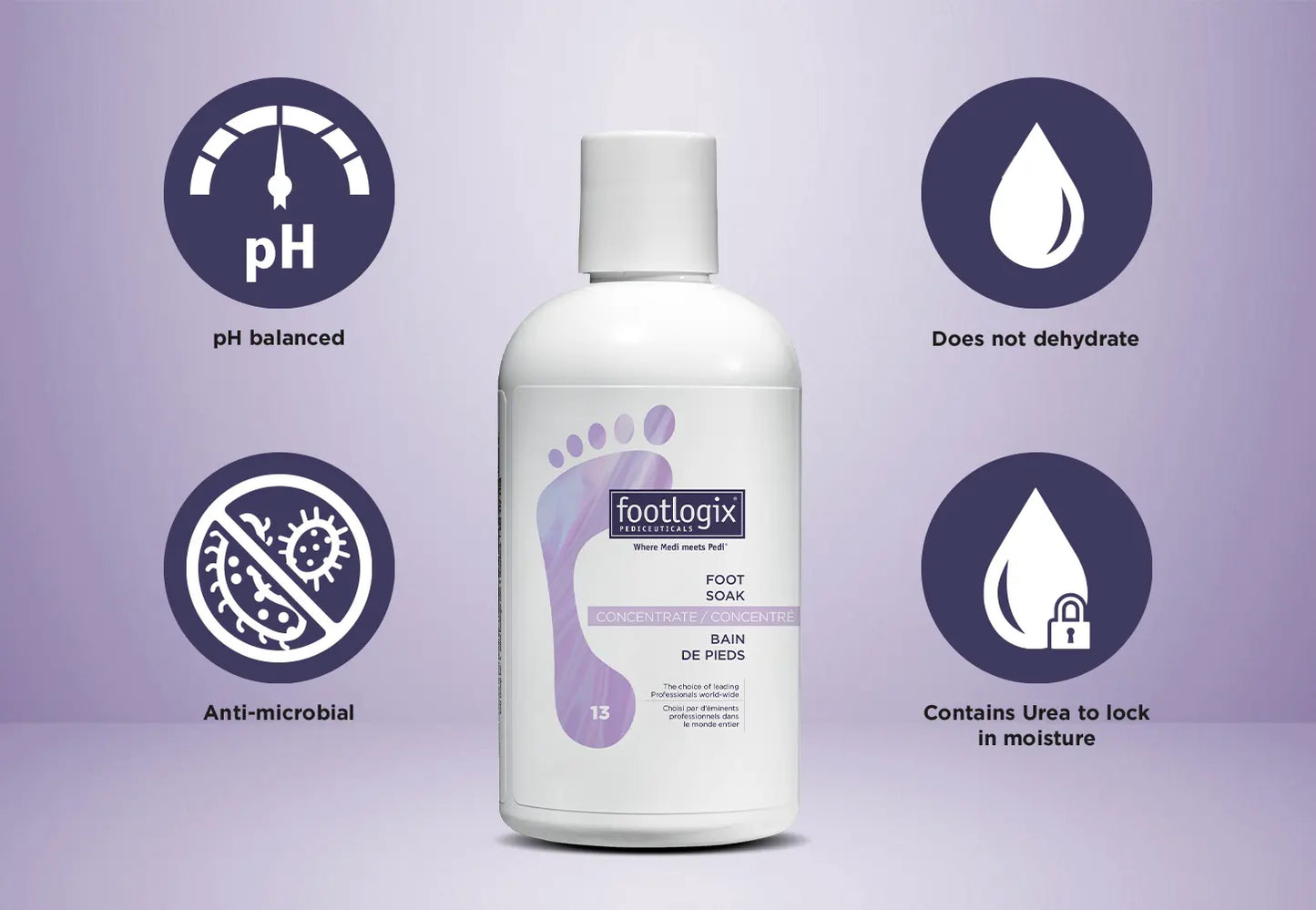 Footlogix Foot Soak - Retail Size - 250ml/8.45 fl. oz.