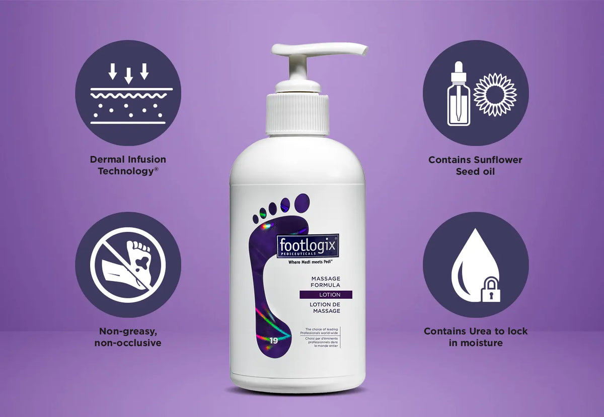 Footlogix lotion bottle with features on a purple background