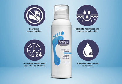 Footlogix Very Dry Skin Formula - 125ml/4.2 oz.