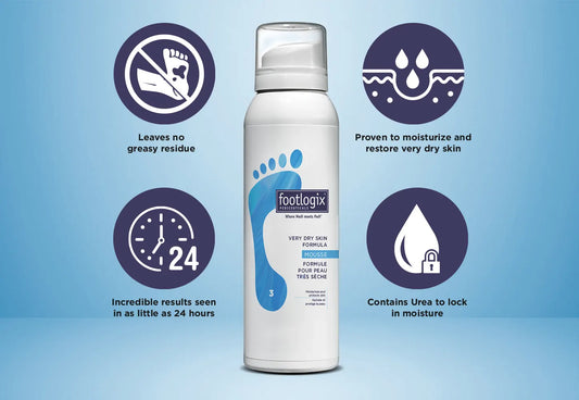 Footlogix Very Dry Skin Formula - 125ml/4.2 oz.