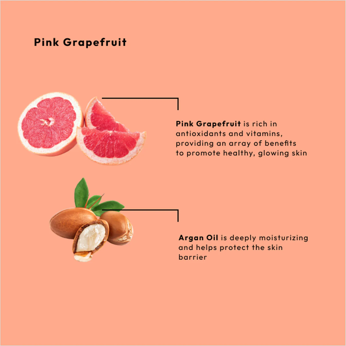 BCL Pink Grapefruit  4-step (1pk)