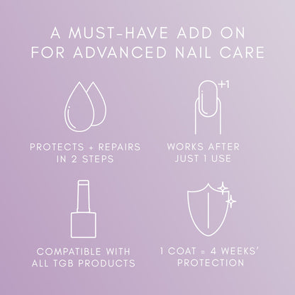 The Gel Bottle HypoFix Repair Serum .68oz