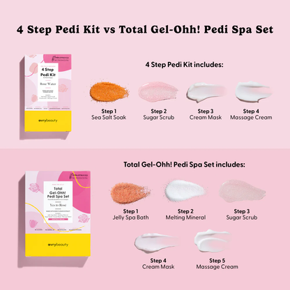 Avry Beauty Total Gel-Ohh! 5 Step Pedi Kit - Yes to Rose / Yes Way Rose