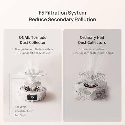 ONAIL Plug-in Nail Dust Collector Tornado No.1