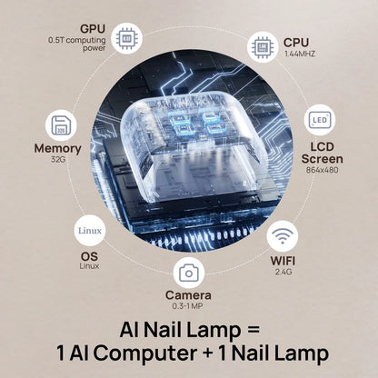 ONAIL Rechargeable AI Nail Lamp - SUNX PRO MAX