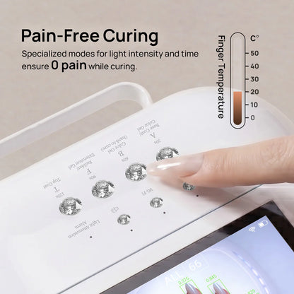 ONAIL Rechargeable AI Nail Lamp - SUNX PRO MAX